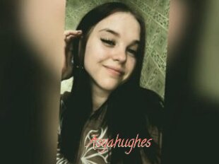 Asyahughes