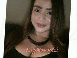 KittyMonroex33